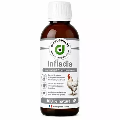 Flacon Infladia