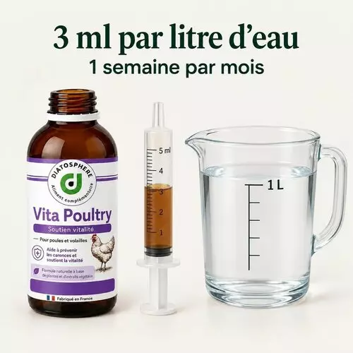 Flacon Vita Poultry ouvert, seringue doseuse remplie à 3 ml et pichet d'un litre d'eau