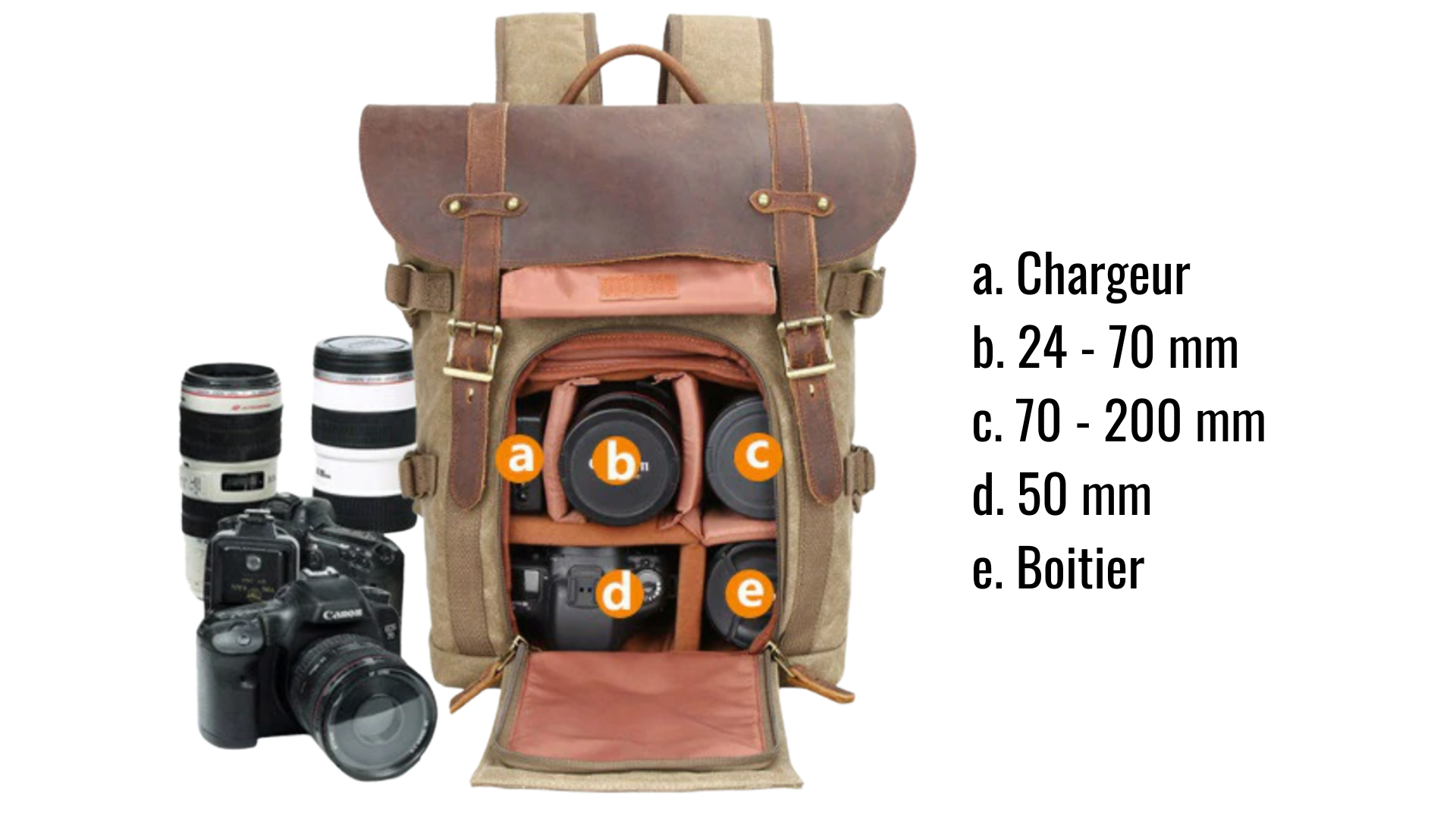 seattle sac a dos photographie life peak7
