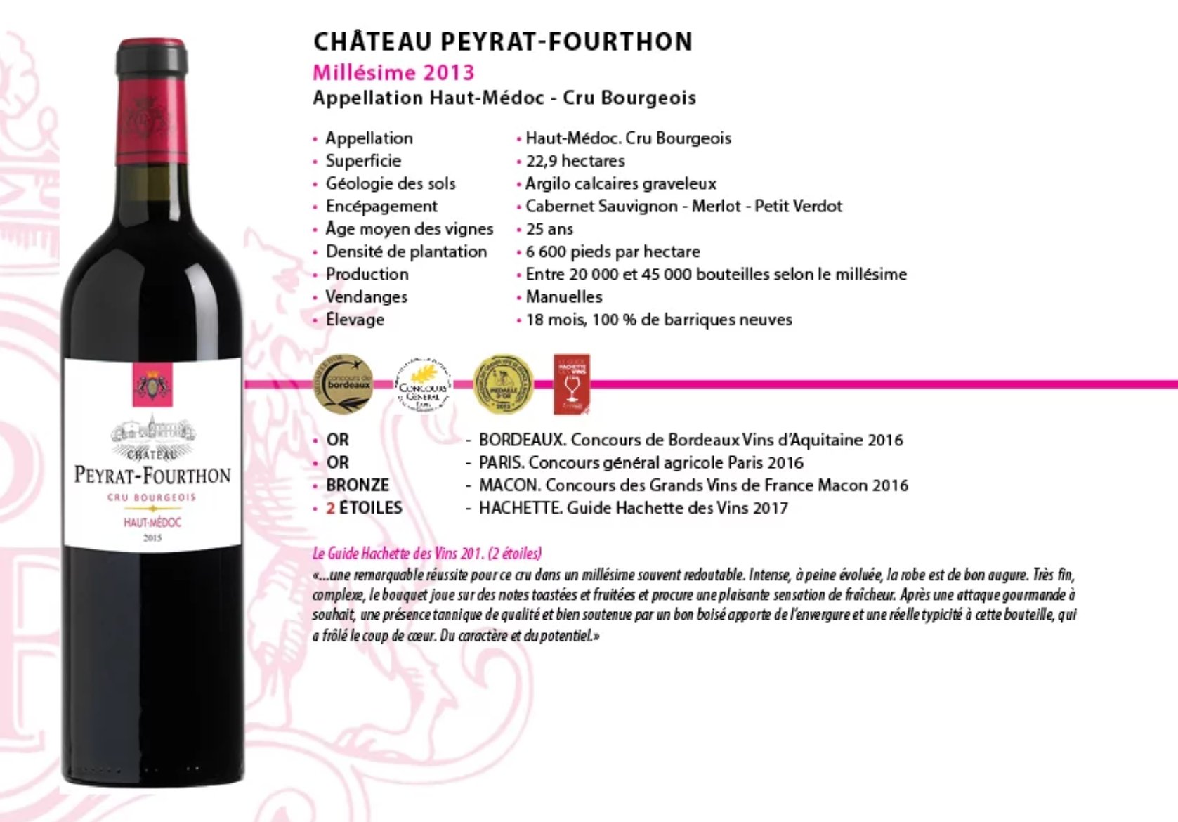 2013 Chateau Peyrat-Fourthon www.luxfood-shop.fr