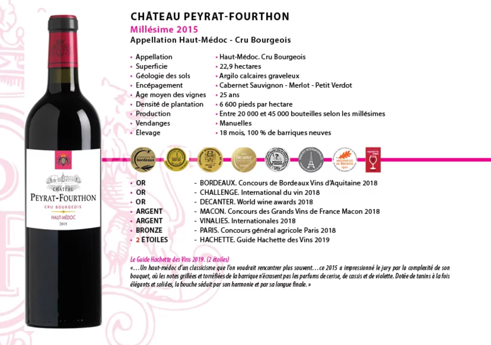2015 Chateau Peyrat-Fourthon www.luxfood-shop.fr