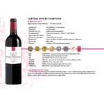 2015 Chateau Peyrat-Fourthon www.luxfood-shop.fr
