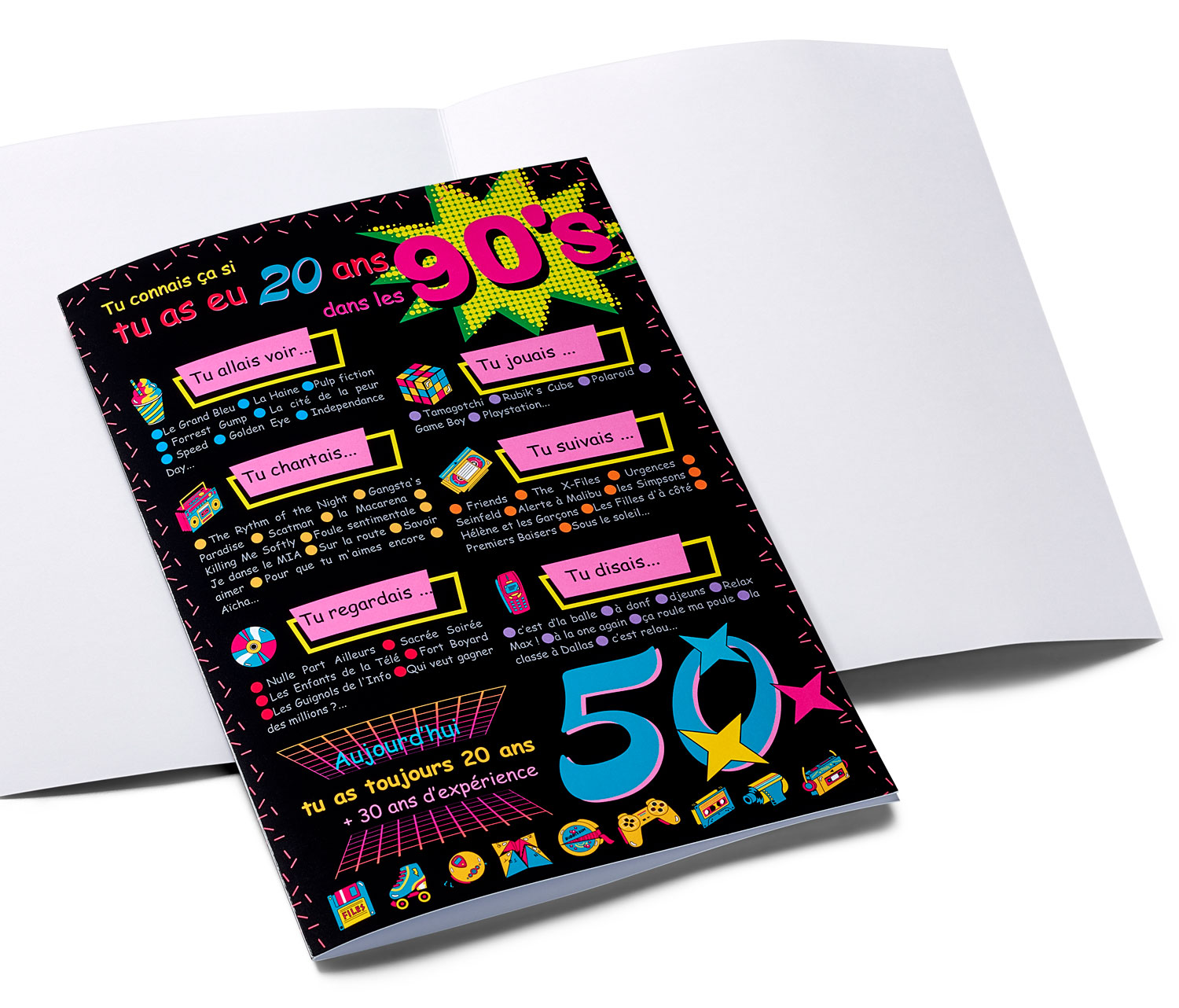 Carte-anniversaire-50-ans-90es