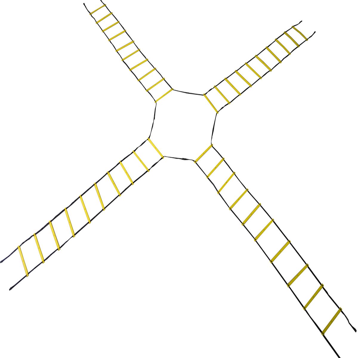 SPORTI ECHELLE DE VELOCITE EN CROIX