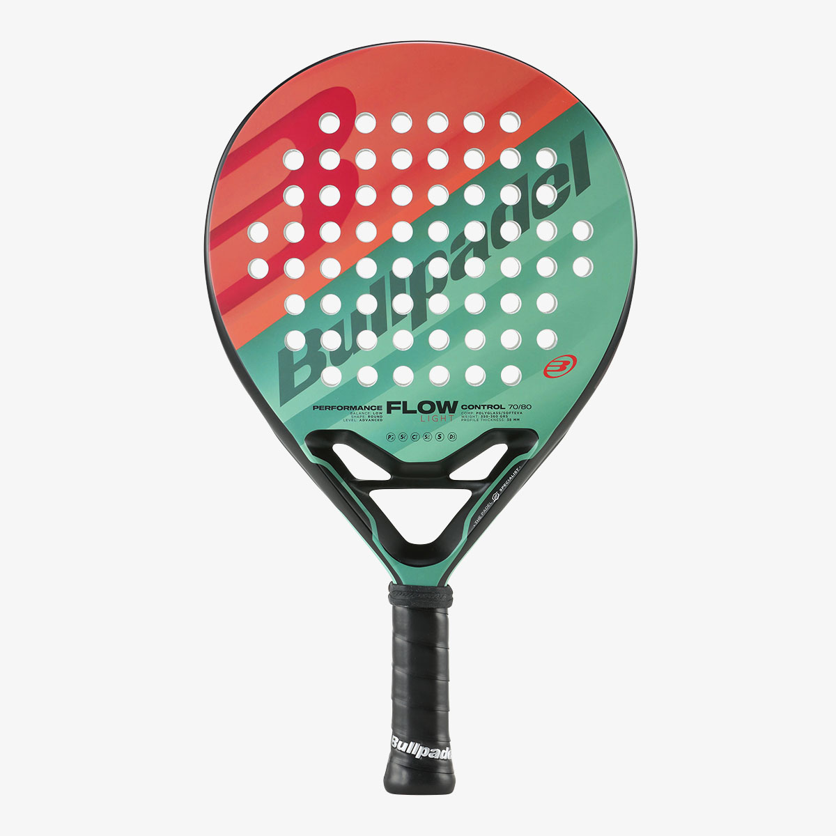 Raquettes de padel de niveau intérmédiaire - Blog de padel de