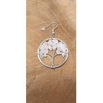 boucles doreilles quartz rose 3