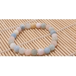 bracelet béryl