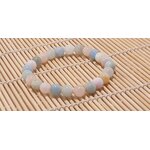 bracelet béryl