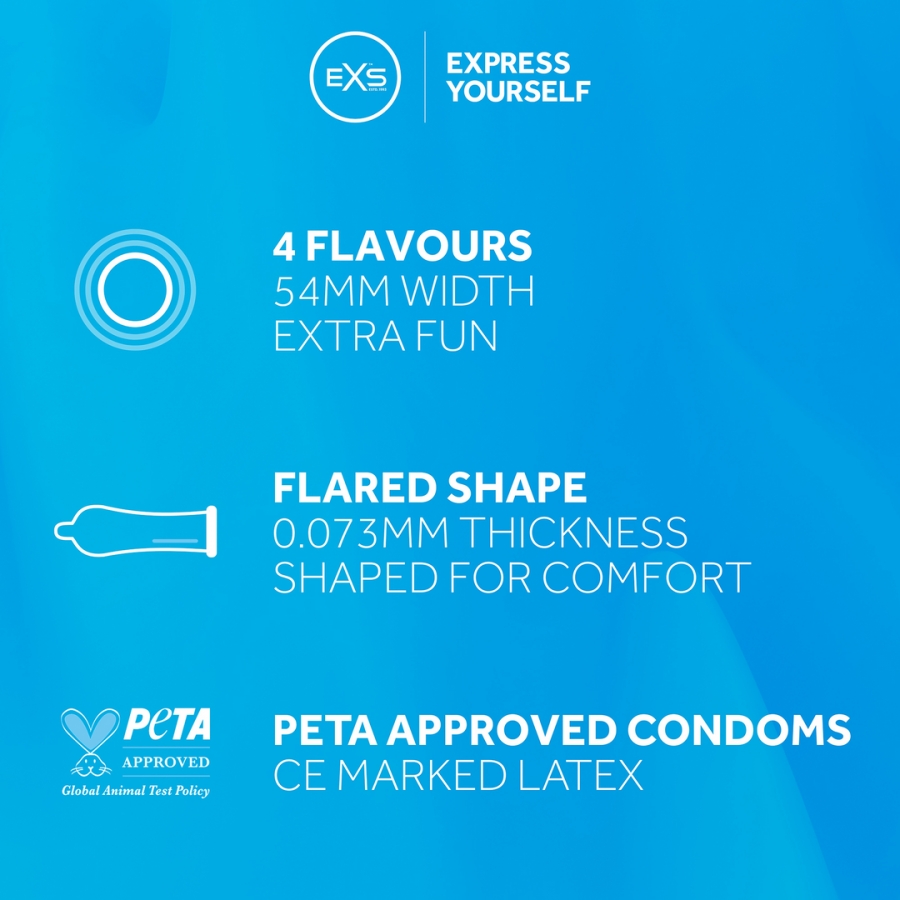 preservatifs-aromatises-mixed-flavours-x12 (3)