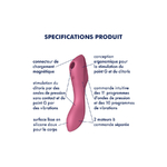 Clitoris Satisfyer Curvy 3+4