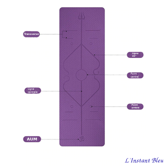 Tapis de Yoga « Triśūla  » Alignement-1