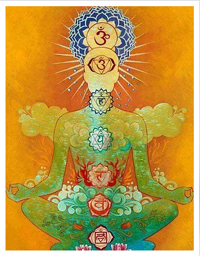 chakra