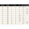 Tableau tailles de baguespng