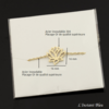 Bracelets Sûtra du Lotus descriptif métaux