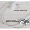 Oreillettes anti-Ondes pour Portables Iphone, Smartphone et MP3-3