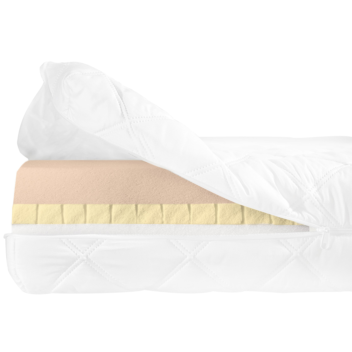 FOAM_LATEX_VISCO_matelas_14cm_3