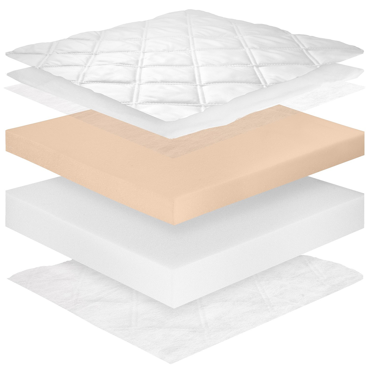 FOAM_VISCO_matelas_18cm_2