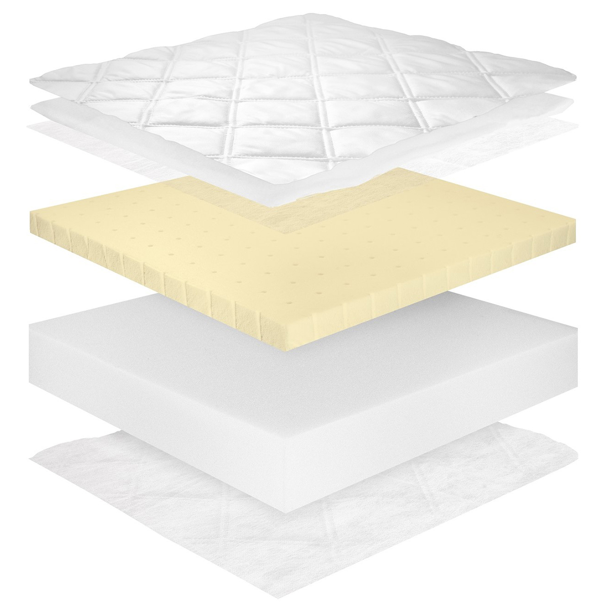 foam-latex-matelas-12cm-2