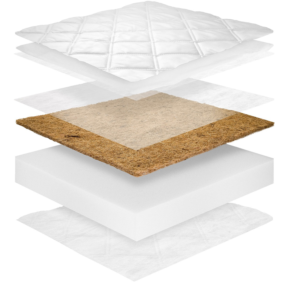 foam-coco-matelas-8cm-2