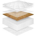 FOAM_COCO_matelas_15cm_2
