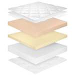 FOAM_LATEX_VISCO_matelas_14cm_2