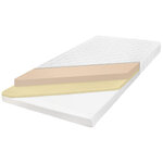 FOAM_LATEX_VISCO_matelas_14cm_5