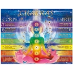 6268977050020_ETOILEHARMONIE_PLANCHE_CHAKRAS_A