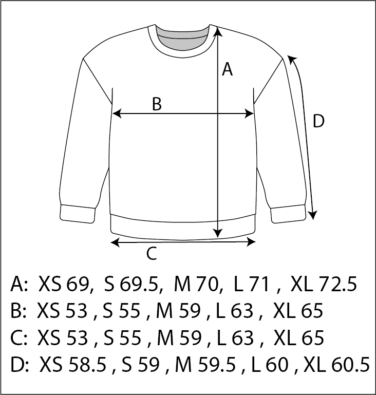 SWEAT-Commun-Mesure