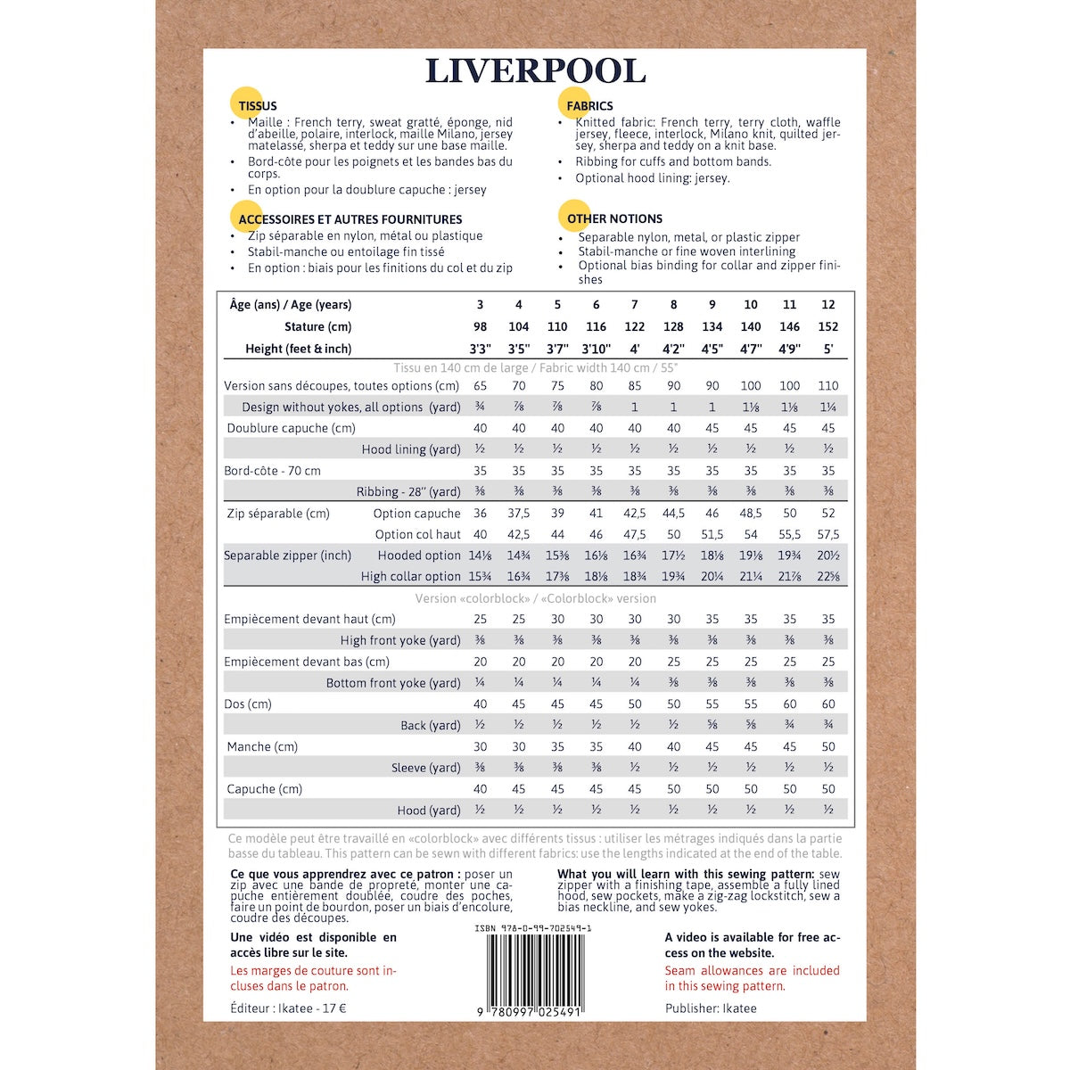 LIVERPOOL17x242