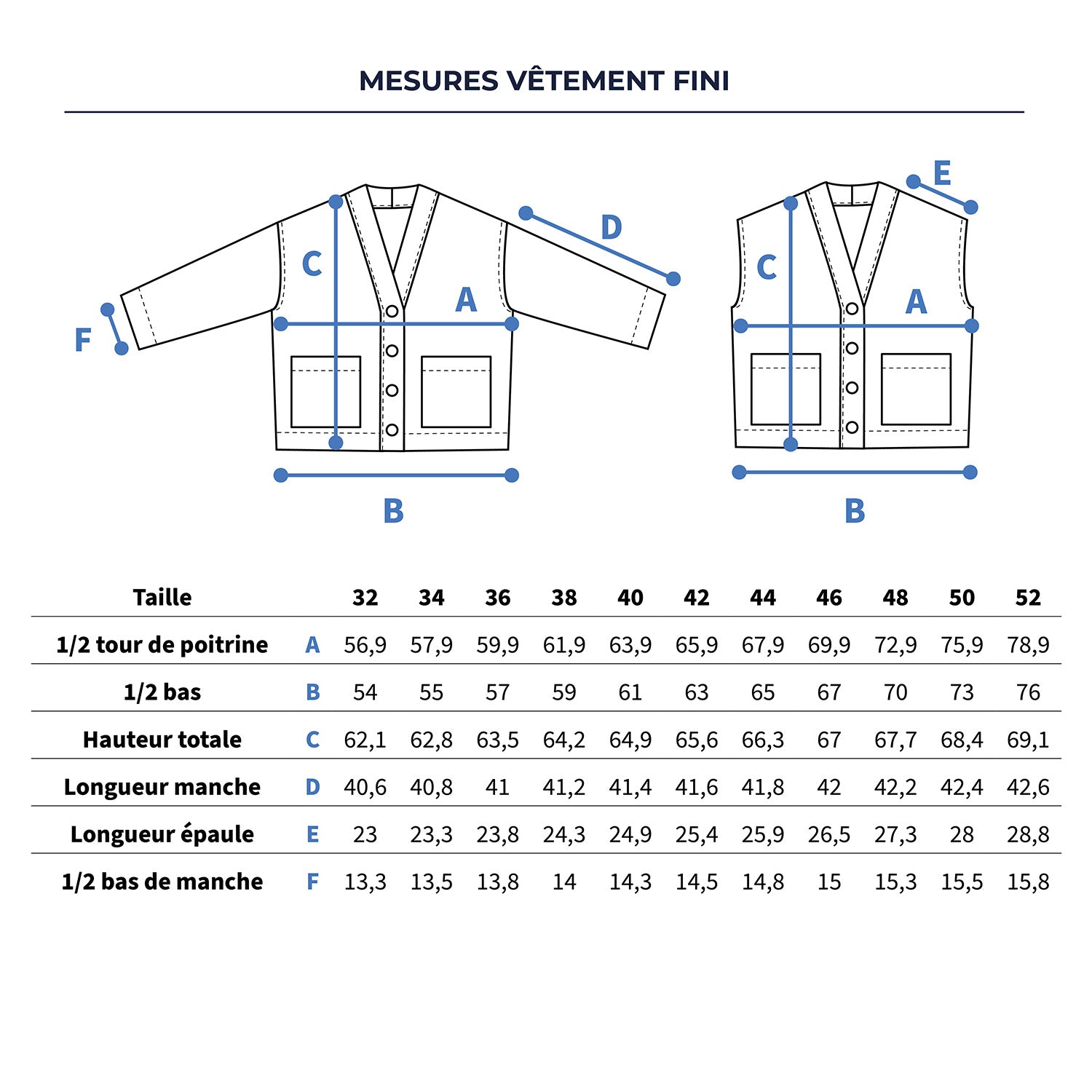 MACAO_mesures_produit_fini