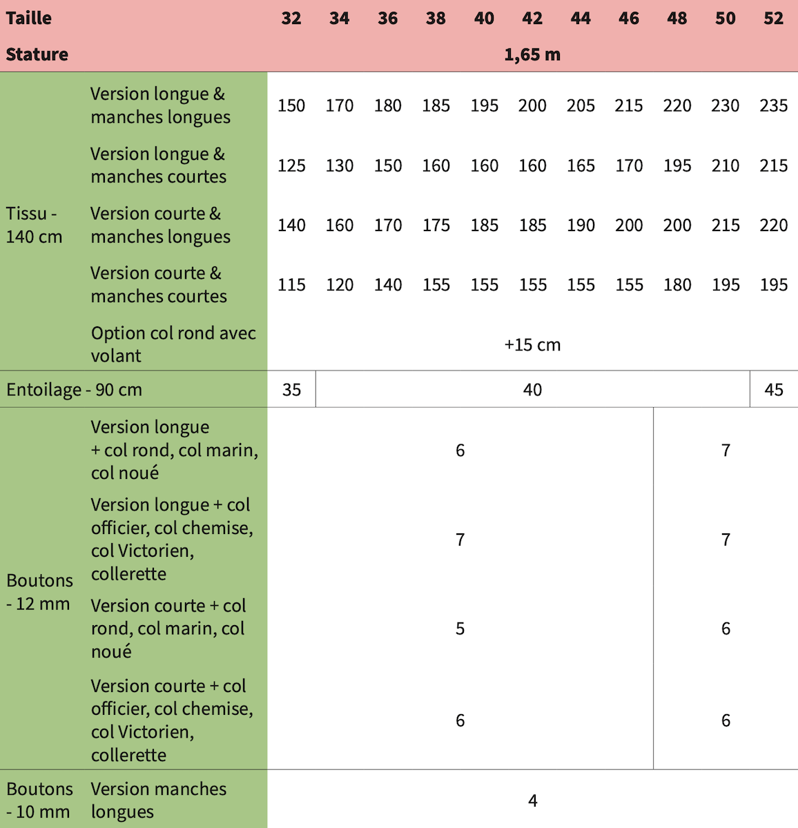 AMST_Besoinstissus_FR_03f36cf5-0b8e-4fa8-87b8-937b41f89281