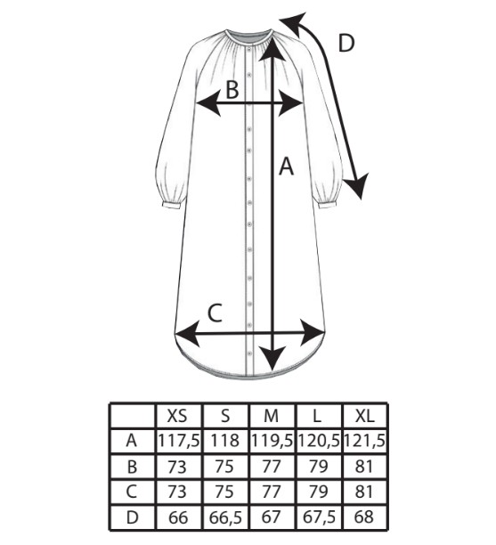 GEETA_mesures_robe