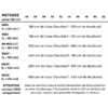 Jaya - V4 Fournitures V4