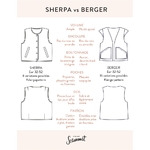 sherpa-4