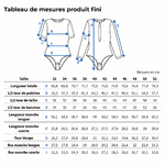 TableaudemesuresFR