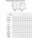 TableaudemesuresEN