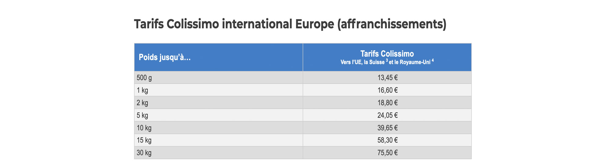 tarif collissimo europe