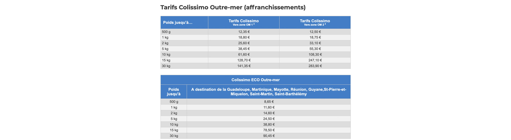 tarif collissimo outremer