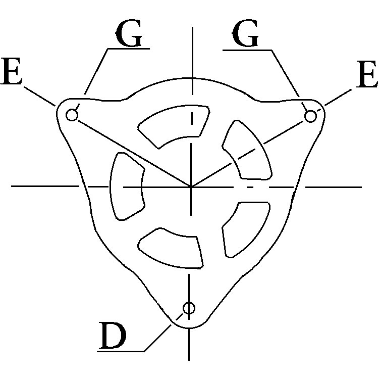 oo
