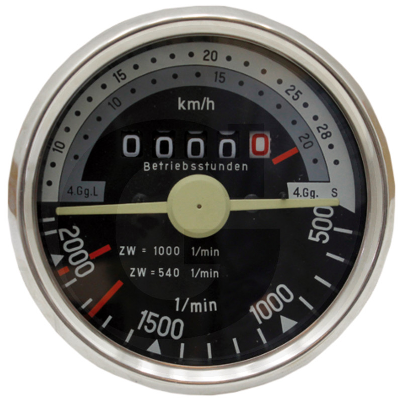 15406802