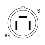 d
