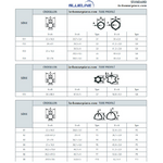 TABLO STANDARD