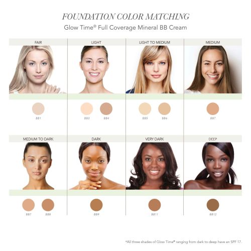jane iredale glow time color matching