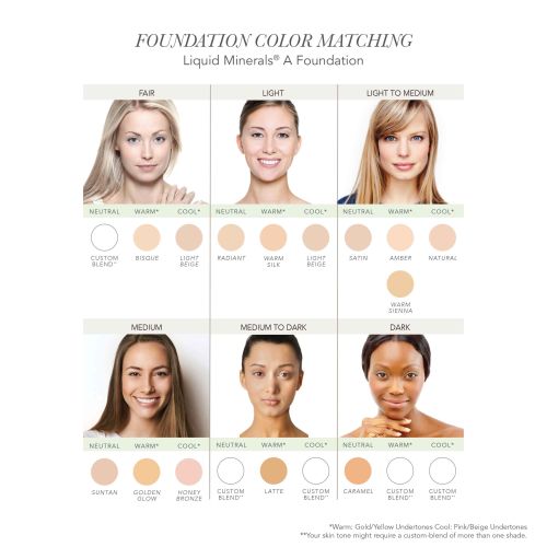 jane iredale liquid minerals color matching