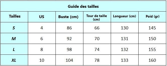 Guide-des-tailles-robe