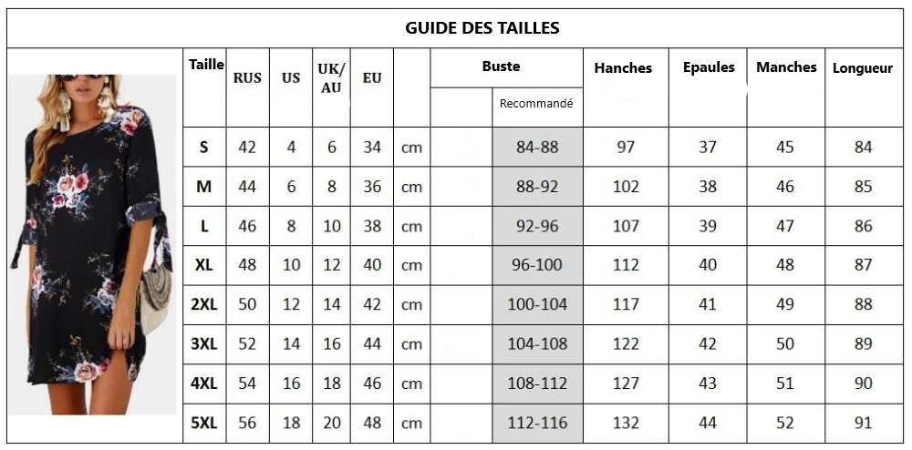 guide taille radiance