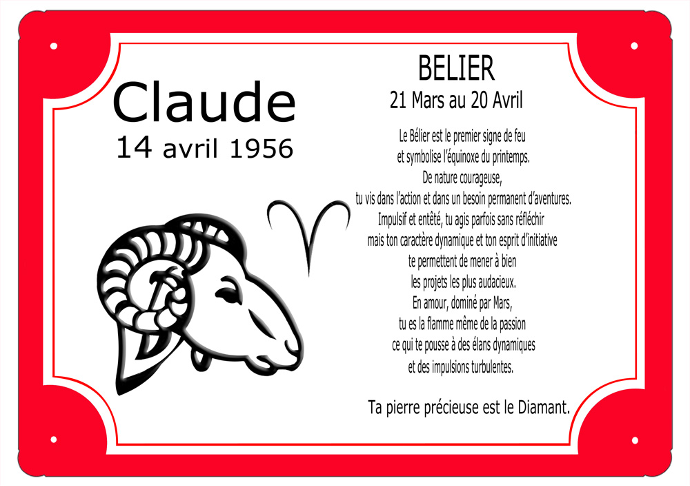 Cadre signe zodiaque Bélier personnalisé