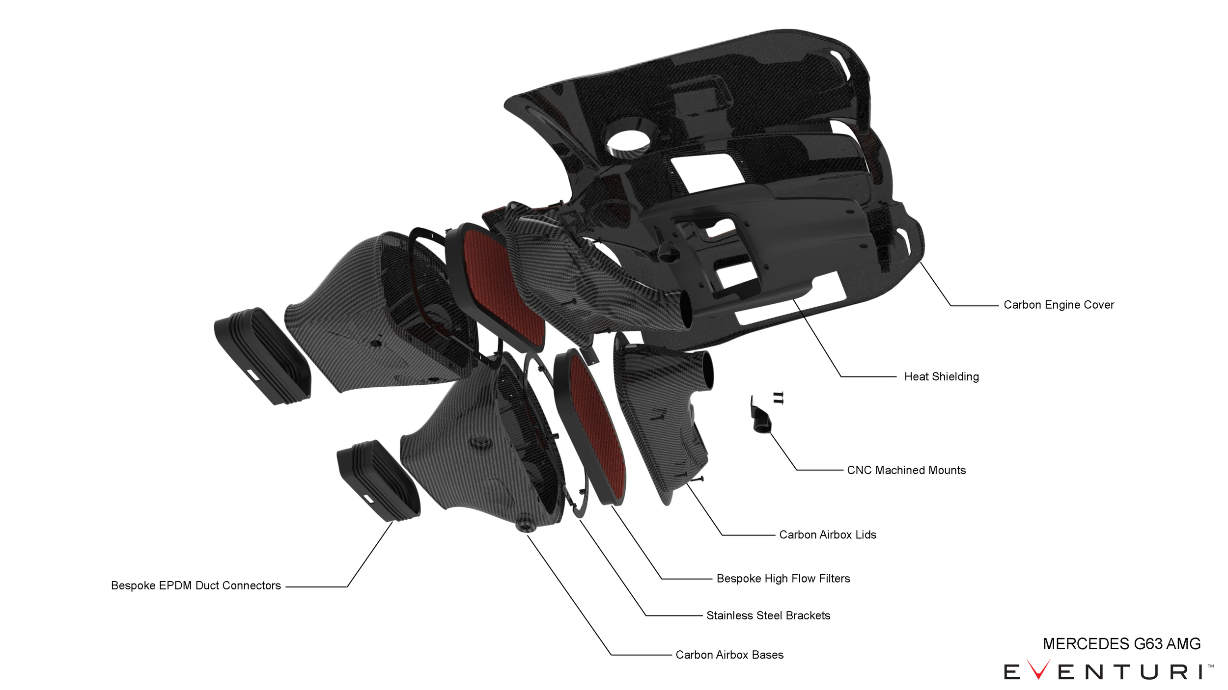 G63-components