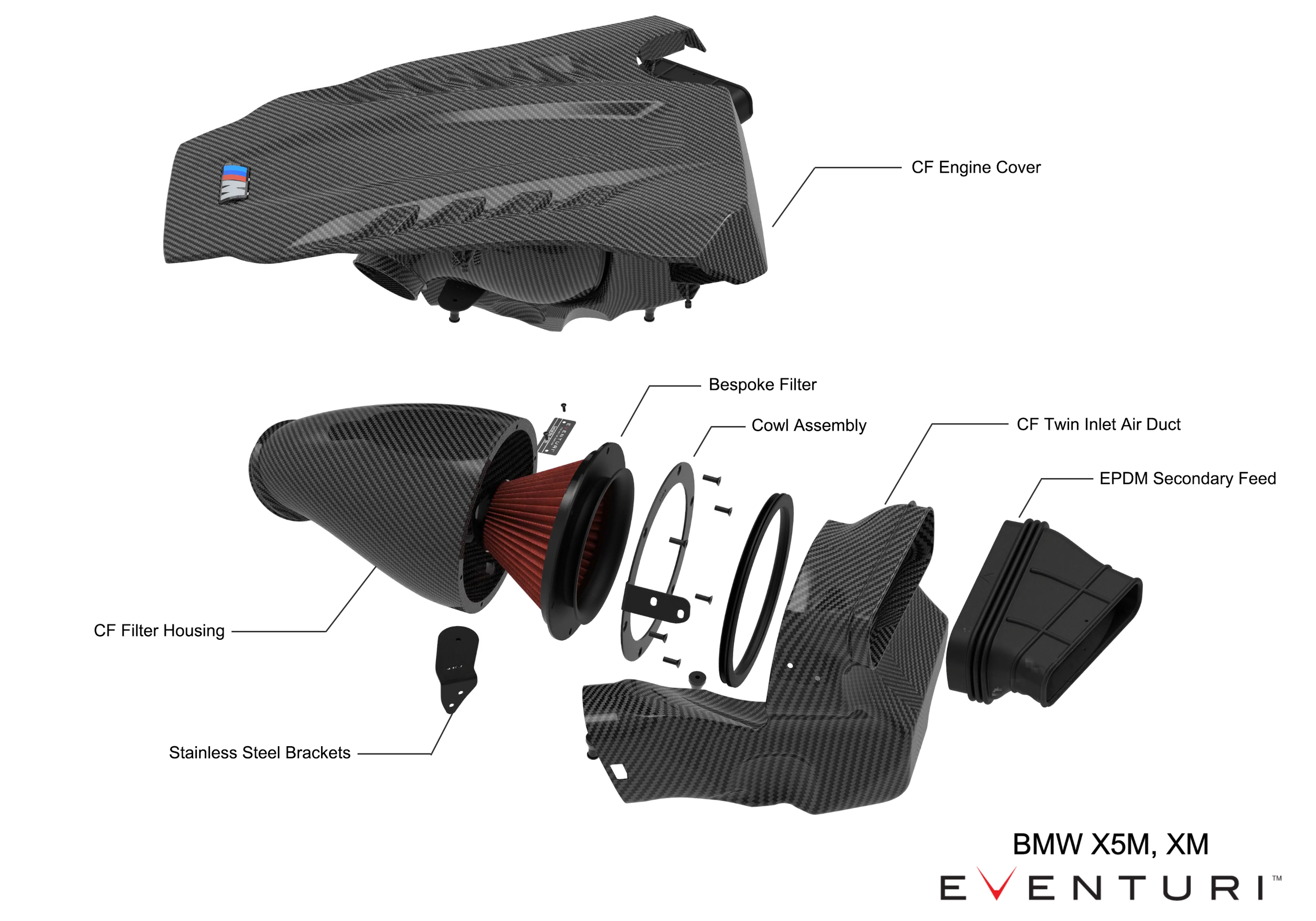 Eventuri intake BMW 