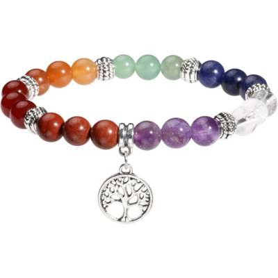 bracelet-7-perles-chakra